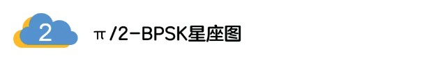 5G調(diào)制怎么實(shí)現(xiàn)的？原來通信搞到最后，都是數(shù)學(xué)!