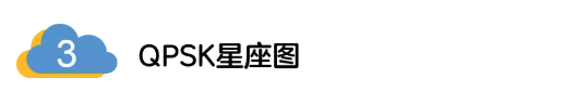 5G調(diào)制怎么實(shí)現(xiàn)的？原來通信搞到最后，都是數(shù)學(xué)!