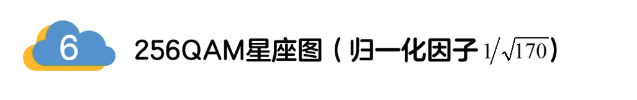 5G調(diào)制怎么實(shí)現(xiàn)的？原來通信搞到最后，都是數(shù)學(xué)!