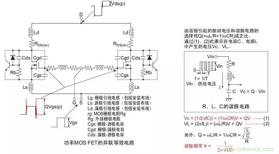 MOS管損壞之謎：雪崩壞？發(fā)熱壞？內(nèi)置二極管壞？寄生振蕩損壞？電涌、靜電破壞？