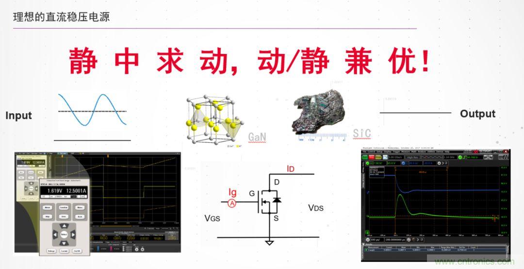 O！M！G ！讓你尖叫的APS先進(jìn)電源系統(tǒng)