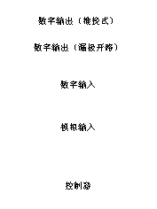如何讓微型數(shù)據(jù)轉(zhuǎn)換器通過更小尺寸創(chuàng)造更多價值？