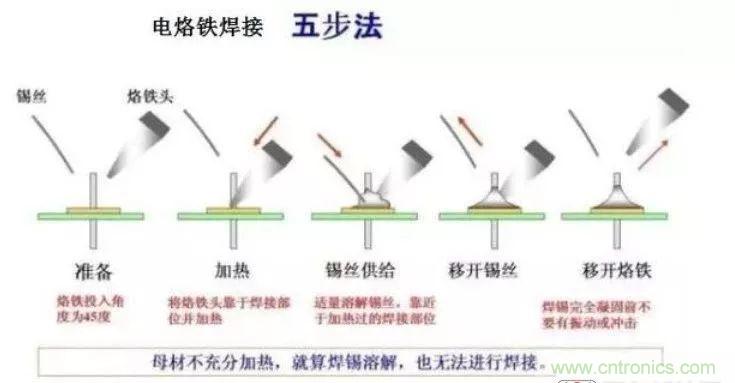 http://www.jiesiwhcm.com/art/artinfo/id/80037380