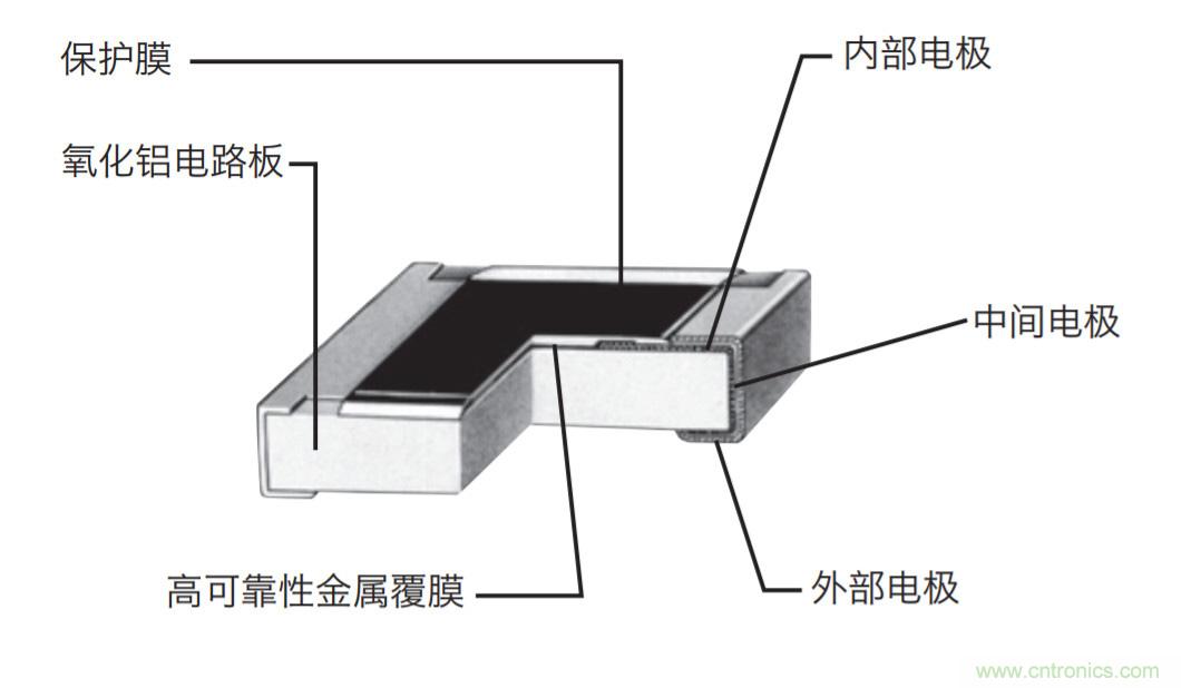 http://www.jiesiwhcm.com/art/artinfo/id/80037384