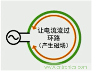 http://www.jiesiwhcm.com/art/artinfo/id/80037419