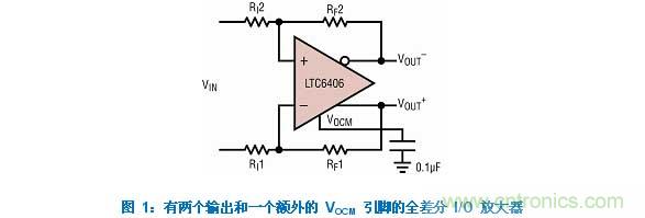 差分 I/O 放大器在一個單端應用中該如何使用？又會發(fā)生怎樣的效果？