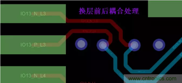 詳解差分處理方法與信號(hào)分析，這里有你想看的！