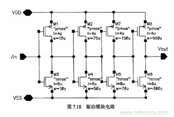 一文了解IC內(nèi)部結(jié)構(gòu)?。ǜ綀D剖析開(kāi)關(guān)電源IC）
