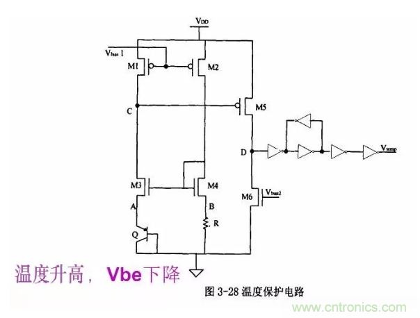 一文了解IC內(nèi)部結(jié)構(gòu)?。ǜ綀D剖析開(kāi)關(guān)電源IC）