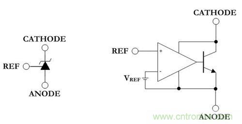 理解電壓基準(zhǔn):簡單灌電流 理解電壓基準(zhǔn):簡單灌電流