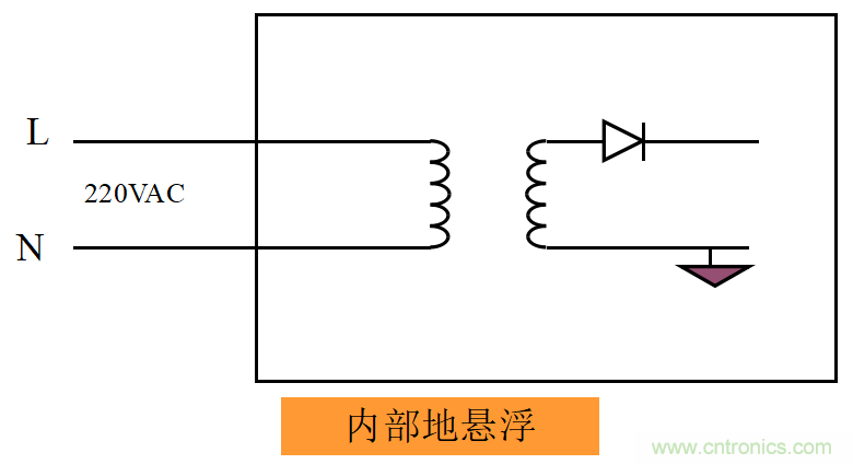 http://www.jiesiwhcm.com/art/artinfo/id/80037533