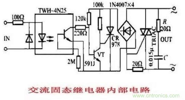 http://www.jiesiwhcm.com/art/artinfo/id/80037548