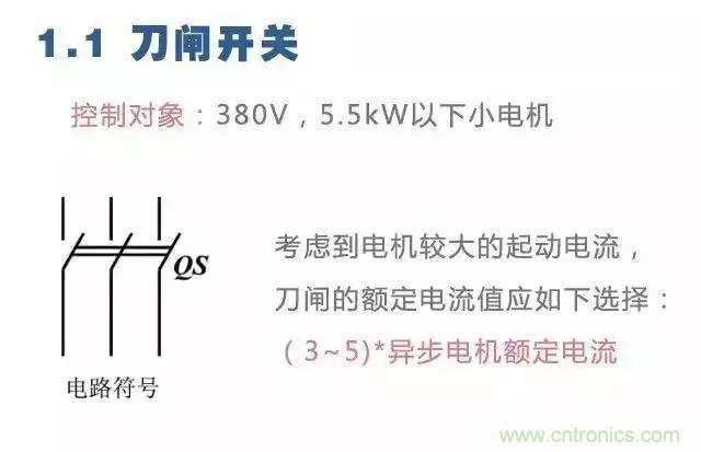 二次回路圖都懂了嗎？3分鐘幫你搞清楚！