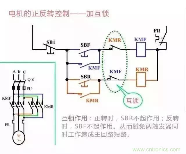 二次回路圖都懂了嗎？3分鐘幫你搞清楚！