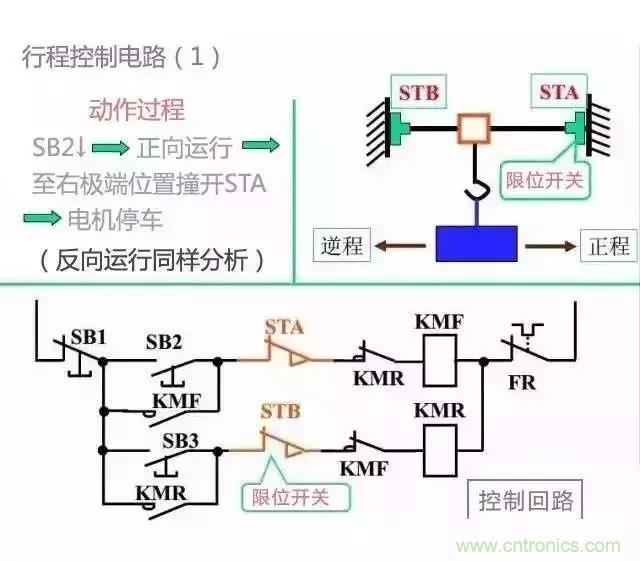 二次回路圖都懂了嗎？3分鐘幫你搞清楚！