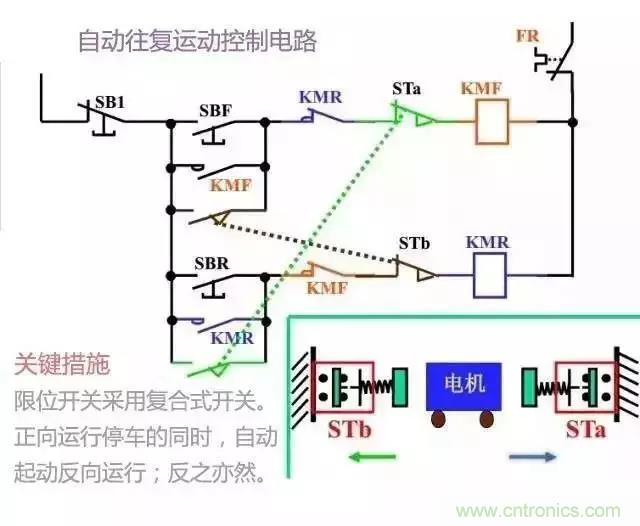 二次回路圖都懂了嗎？3分鐘幫你搞清楚！