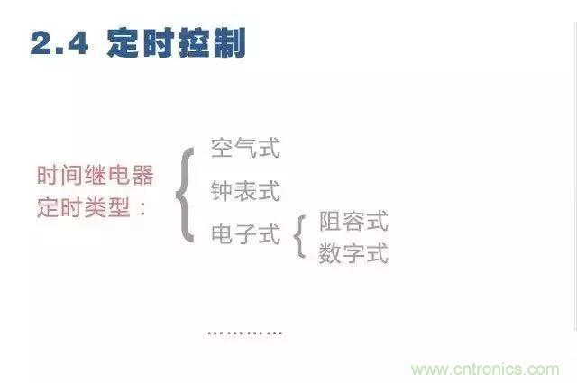 二次回路圖都懂了嗎？3分鐘幫你搞清楚！
