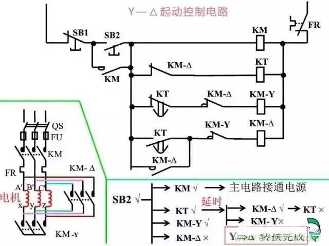二次回路圖都懂了嗎？3分鐘幫你搞清楚！