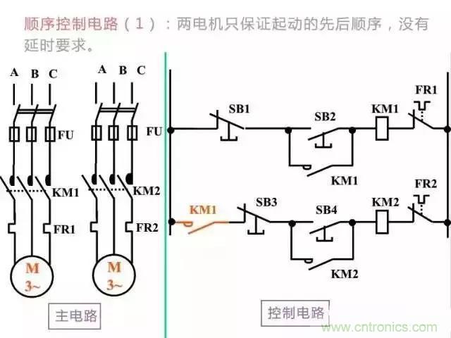 二次回路圖都懂了嗎？3分鐘幫你搞清楚！