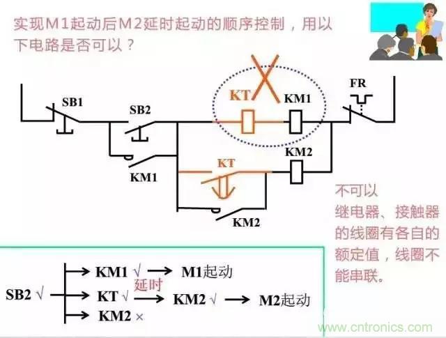 二次回路圖都懂了嗎？3分鐘幫你搞清楚！
