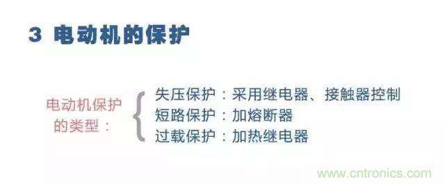二次回路圖都懂了嗎？3分鐘幫你搞清楚！
