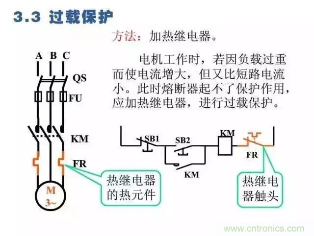 二次回路圖都懂了嗎？3分鐘幫你搞清楚！