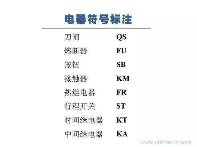 二次回路圖都懂了嗎？3分鐘幫你搞清楚！
