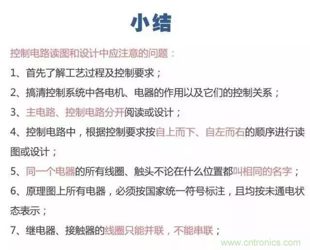 二次回路圖都懂了嗎？3分鐘幫你搞清楚！