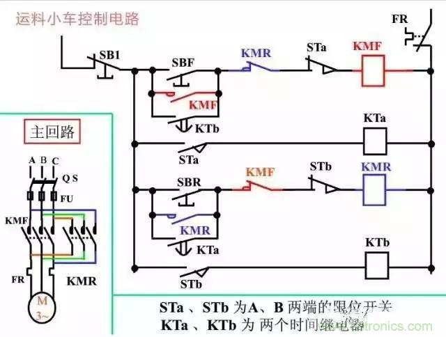 二次回路圖都懂了嗎？3分鐘幫你搞清楚！