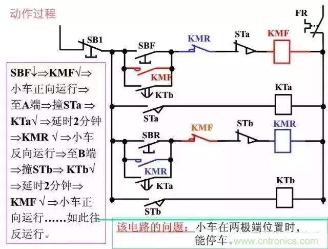 二次回路圖都懂了嗎？3分鐘幫你搞清楚！