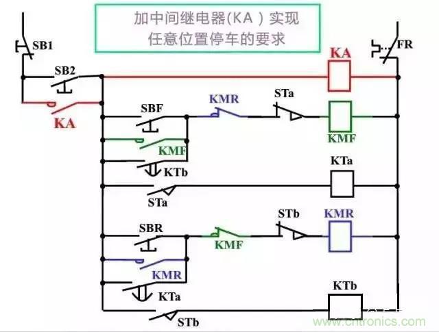 二次回路圖都懂了嗎？3分鐘幫你搞清楚！
