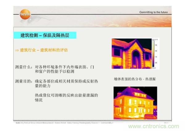 http://www.jiesiwhcm.com/art/artinfo/id/80037582