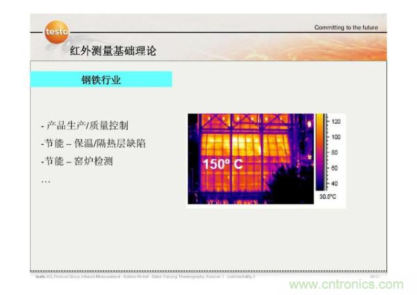 http://www.jiesiwhcm.com/art/artinfo/id/80037582
