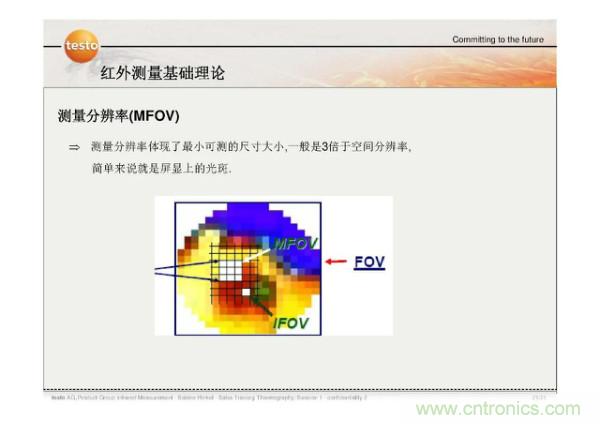 http://www.jiesiwhcm.com/art/artinfo/id/80037582