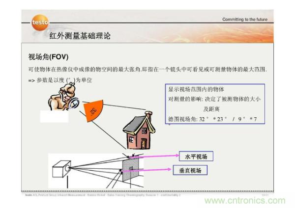 http://www.jiesiwhcm.com/art/artinfo/id/80037582