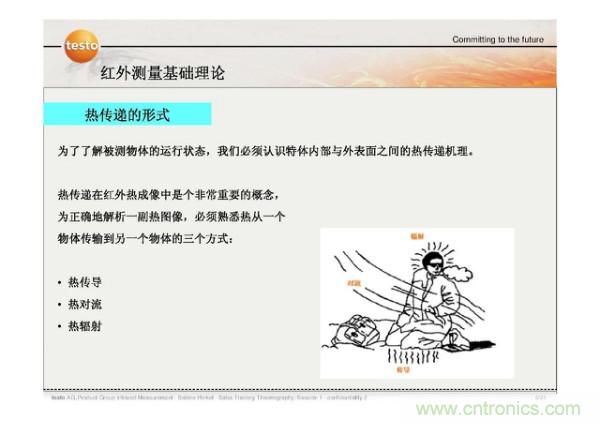 http://www.jiesiwhcm.com/art/artinfo/id/80037582