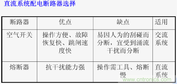 http://www.jiesiwhcm.com/art/artinfo/id/80037597