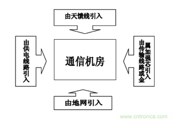 http://www.jiesiwhcm.com/art/artinfo/id/80037597
