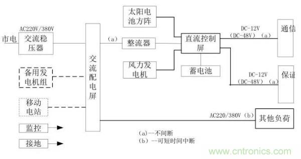 http://www.jiesiwhcm.com/art/artinfo/id/80037597