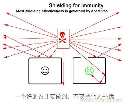 http://www.jiesiwhcm.com/art/artinfo/id/80037612