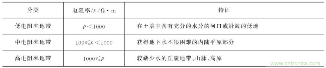 http://www.jiesiwhcm.com/art/artinfo/id/80037616