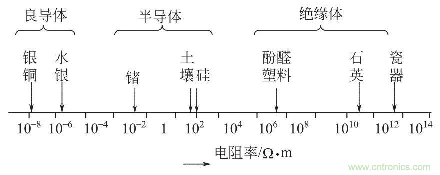 http://www.jiesiwhcm.com/art/artinfo/id/80037616