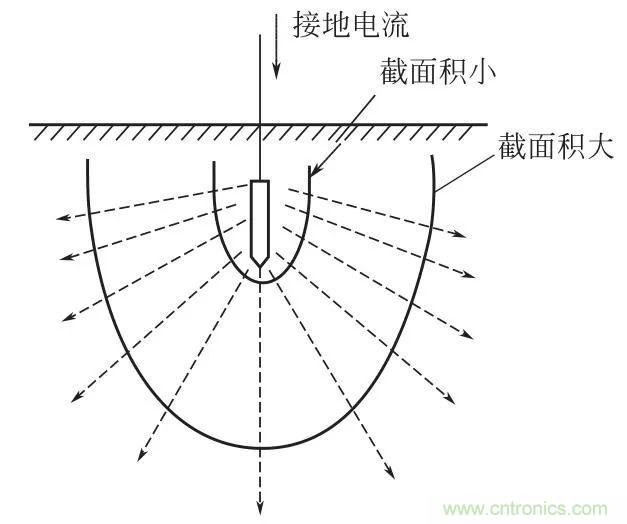 http://www.jiesiwhcm.com/art/artinfo/id/80037616