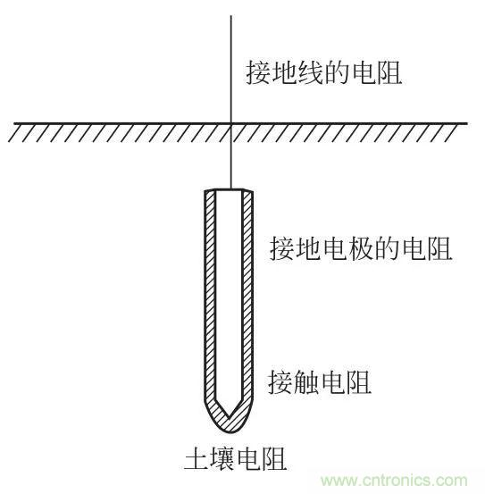 http://www.jiesiwhcm.com/art/artinfo/id/80037616