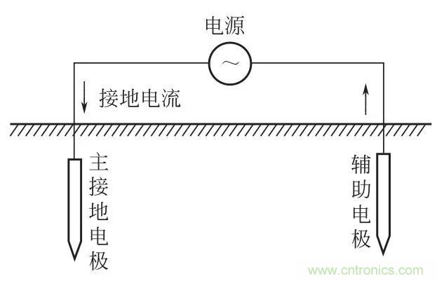 http://www.jiesiwhcm.com/art/artinfo/id/80037616