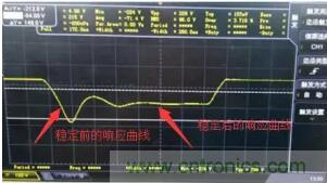 【干貨】開關(guān)電源RC吸收電路的分析！