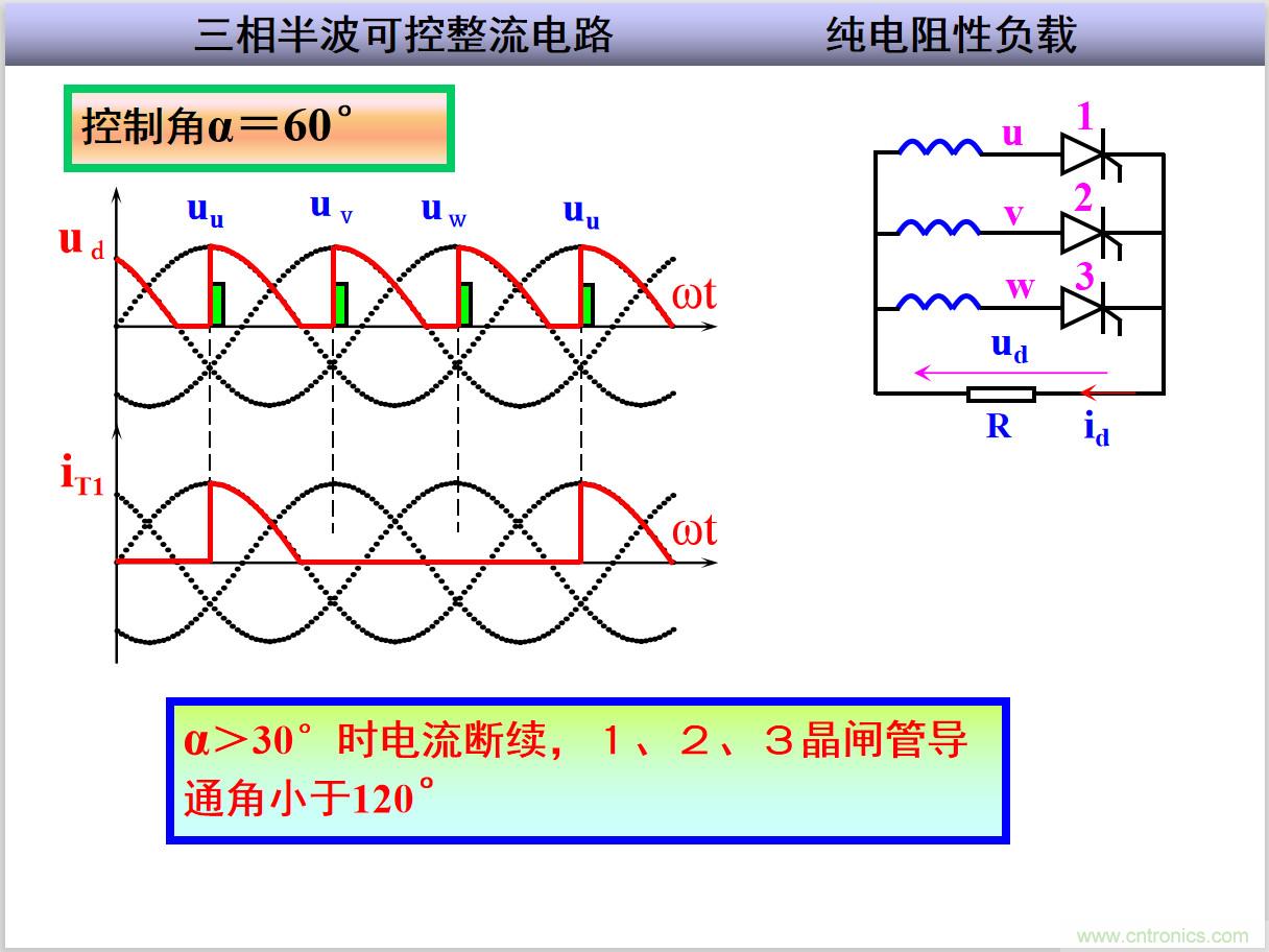 圖文講解三相整流電路的原理及計算，工程師們表示秒懂！
