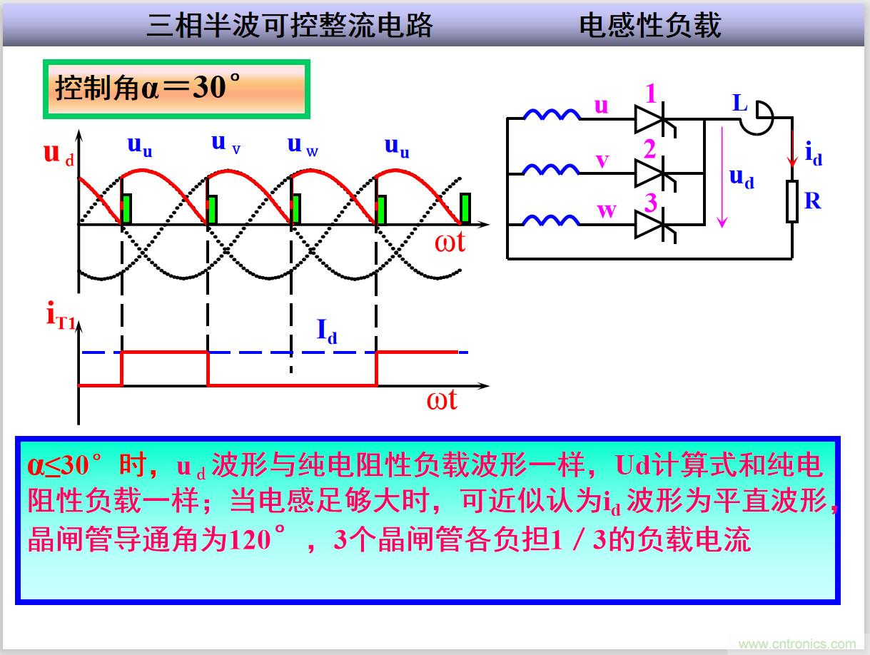 圖文講解三相整流電路的原理及計算，工程師們表示秒懂！