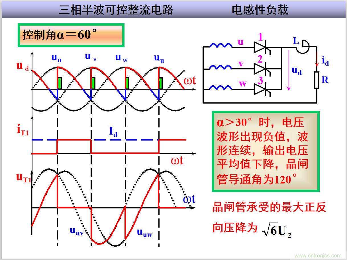 圖文講解三相整流電路的原理及計算，工程師們表示秒懂！