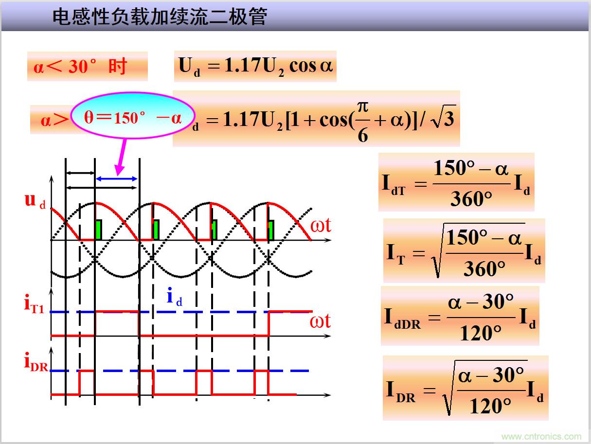 圖文講解三相整流電路的原理及計算，工程師們表示秒懂！